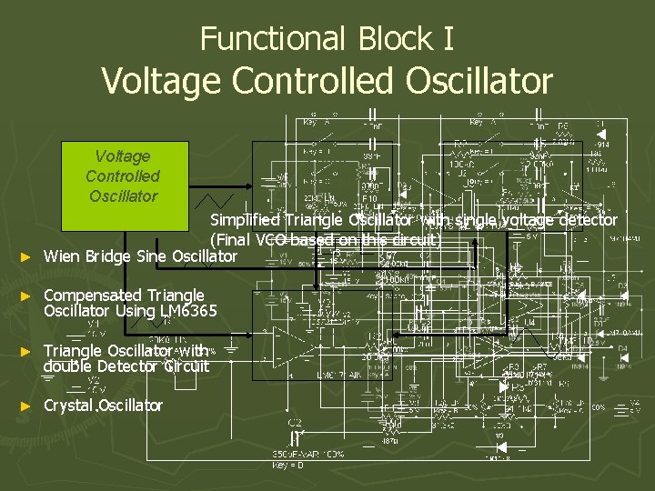 Functional Block I Voltage Controlled Oscillator Level Detector Sine Shaping Circuit Simplified Triangle Oscillator