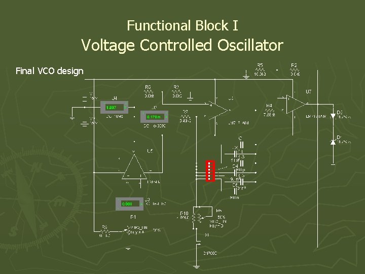 Functional Block I Voltage Controlled Oscillator Final VCO design 