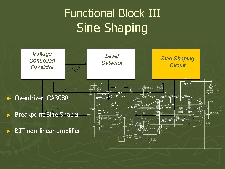 Functional Block III Sine Shaping Voltage Controlled Oscillator ► Level Detector Overdriven CA 3080