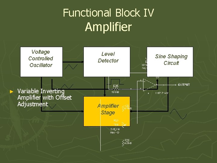 Functional Block IV Amplifier Voltage Controlled Oscillator ► Variable Inverting Amplifier with Offset Adjustment