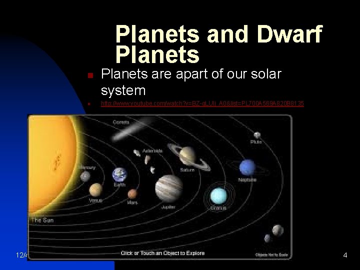Planets and Dwarf Planets n n 12/4/2020 Planets are apart of our solar system