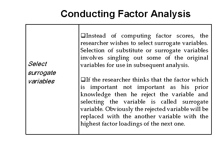 Selecta Factor Chapter19 Factor Analysis Naresh K Malhotra Marketing Researchan
