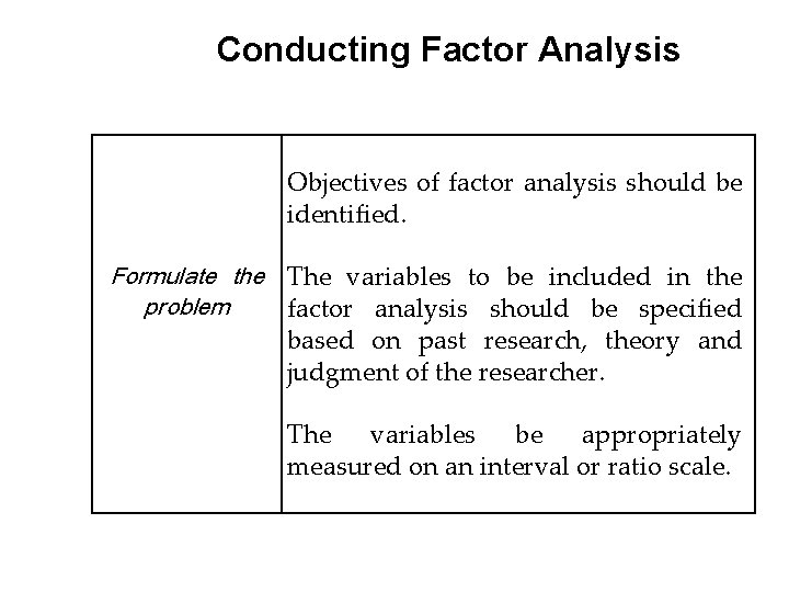 Conducting Factor Analysis Objectives of factor analysis should be identified. Formulate the The variables Conducting Factor Analysis Objectives of factor analysis should be identified. Formulate the The variables