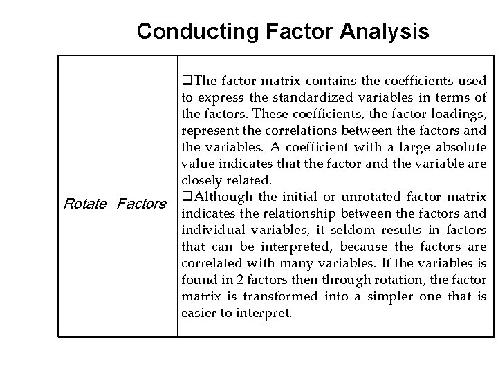 Conducting Factor Analysis Rotate Factors q. The factor matrix contains the coefficients used to Conducting Factor Analysis Rotate Factors q. The factor matrix contains the coefficients used to