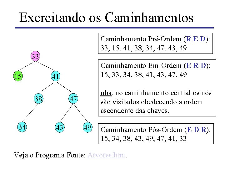 Exercitando os Caminhamento Pré-Ordem (R E D): 33, 15, 41, 38, 34, 47, 43,