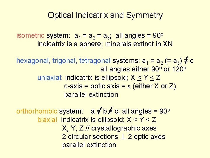 Optical Indicatrix and Symmetry isometric system: a 1 = a 2 = a 3; Optical Indicatrix and Symmetry isometric system: a 1 = a 2 = a 3;