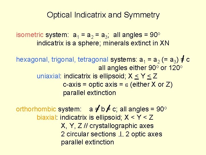 Optical Indicatrix and Symmetry isometric system: a 1 = a 2 = a 3;