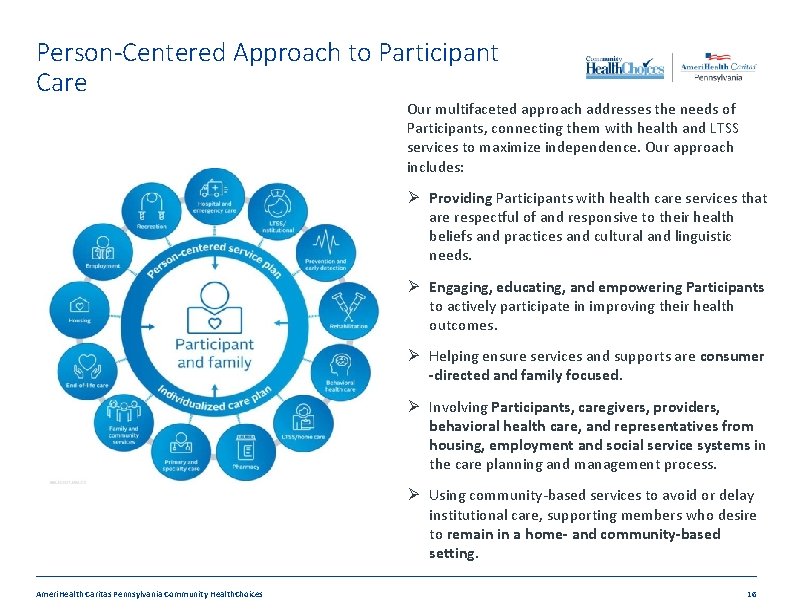 Person-Centered Approach to Participant Care Our multifaceted approach addresses the needs of Participants, connecting