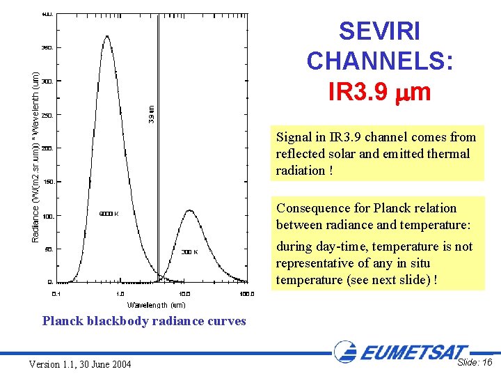 SEVIRI CHANNELS: IR 3. 9 m Signal in IR 3. 9 channel comes from