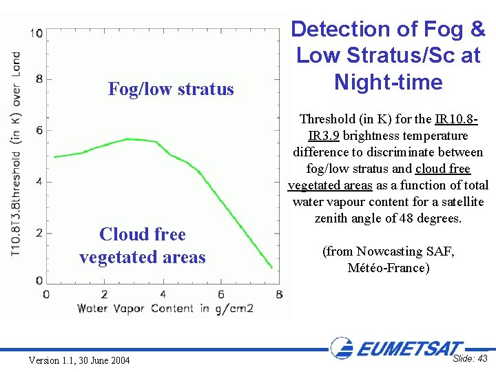 Fog/low stratus Cloud free vegetated areas Version 1. 1, 30 June 2004 Detection of