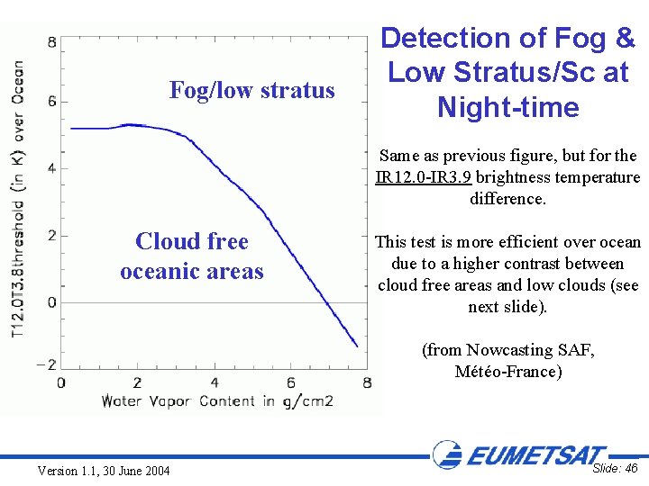 Fog/low stratus Detection of Fog & Low Stratus/Sc at Night-time Same as previous figure,