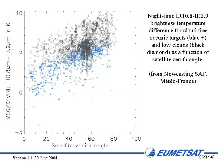 Night-time IR 10. 8 -IR 3. 9 brightness temperature difference for cloud free oceanic