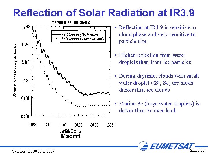 Reflection of Solar Radiation at IR 3. 9 • Reflection at IR 3. 9
