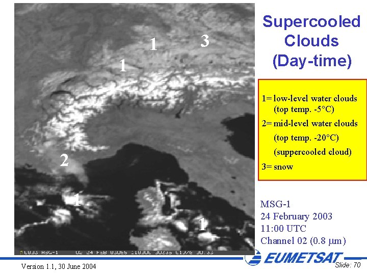 1 3 1 Supercooled Clouds (Day-time) 1= low-level water clouds (top temp. -5°C) 2=