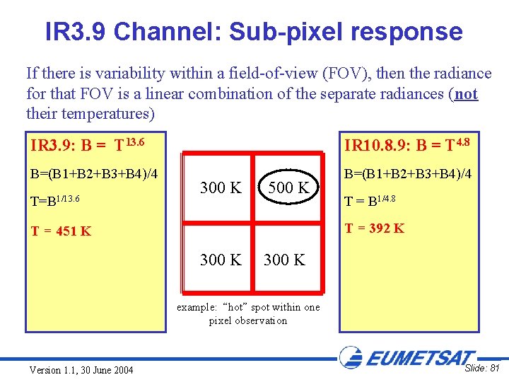 IR 3. 9 Channel: Sub-pixel response If there is variability within a field-of-view (FOV),