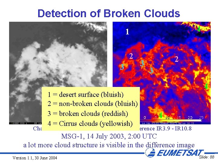 Detection of Broken Clouds 4 1 2 3 1 = desert surface (bluish) 2