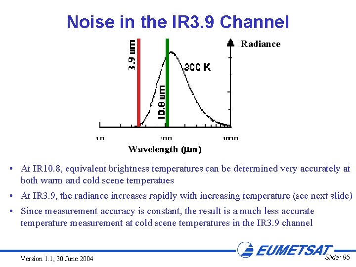 Noise in the IR 3. 9 Channel Radiance Wavelength ( m) • At IR