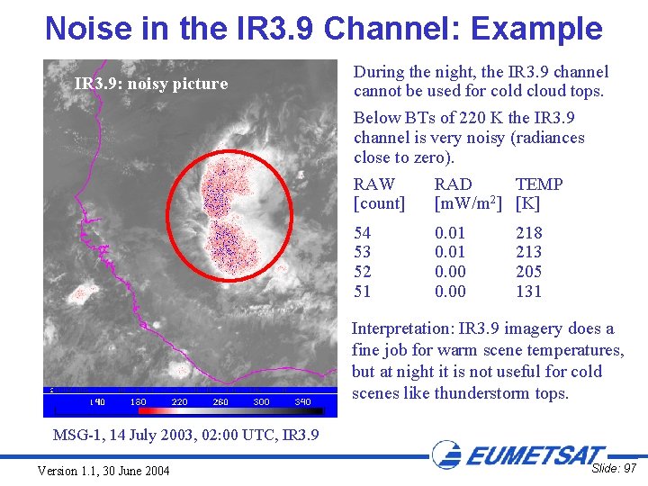 Noise in the IR 3. 9 Channel: Example IR 3. 9: noisy picture During