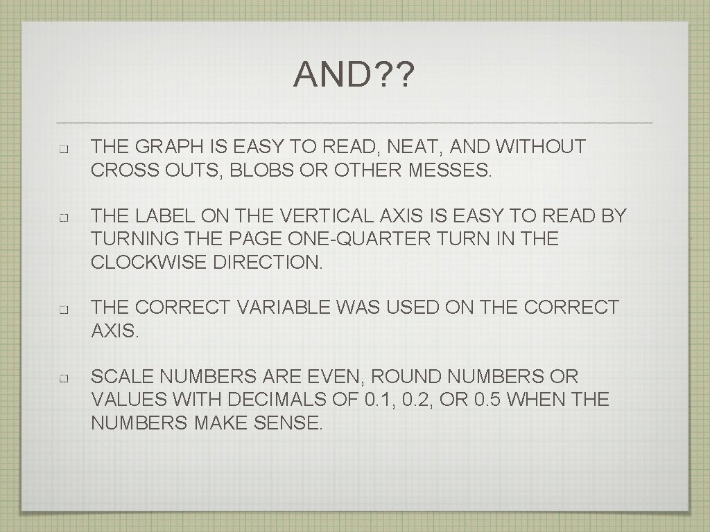 AND? ? THE GRAPH IS EASY TO READ, NEAT, AND WITHOUT CROSS OUTS, BLOBS