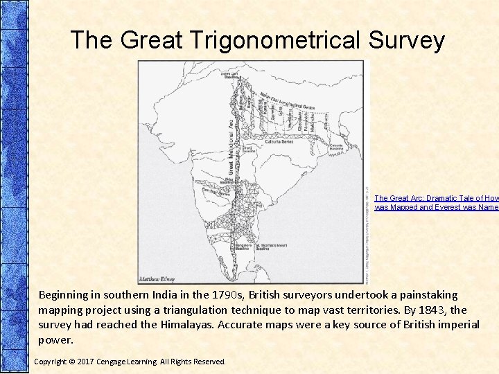 The Great Trigonometrical Survey The Great Arc: Dramatic Tale of How was Mapped and