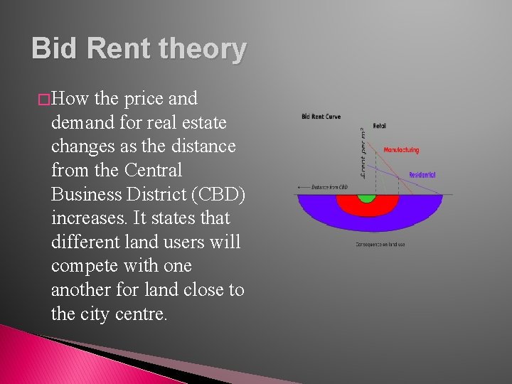 Bid Rent theory � How the price and demand for real estate changes as
