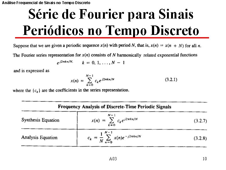Análise Frequencial de Sinais no Tempo Discreto Série de Fourier para Sinais Periódicos no
