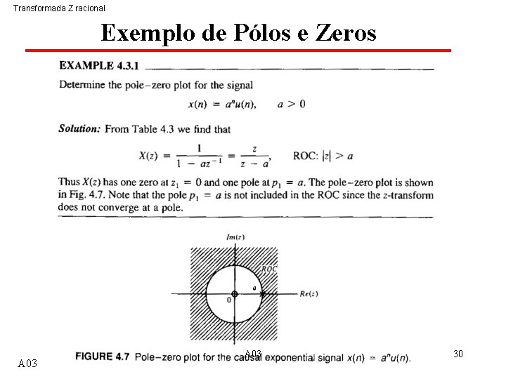 Transformada Z racional Exemplo de Pólos e Zeros A 03 30 