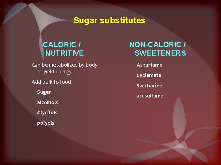 Sugar substitutes CALORIC / NUTRITIVE Can be metabolized by body to yield energy Add