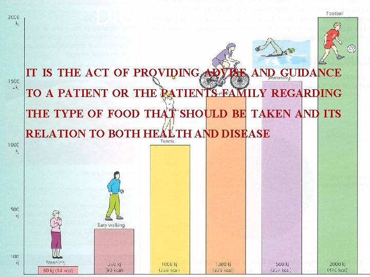 Diet counseling IT IS THE ACT OF PROVIDING ADVISE AND GUIDANCE TO A PATIENT