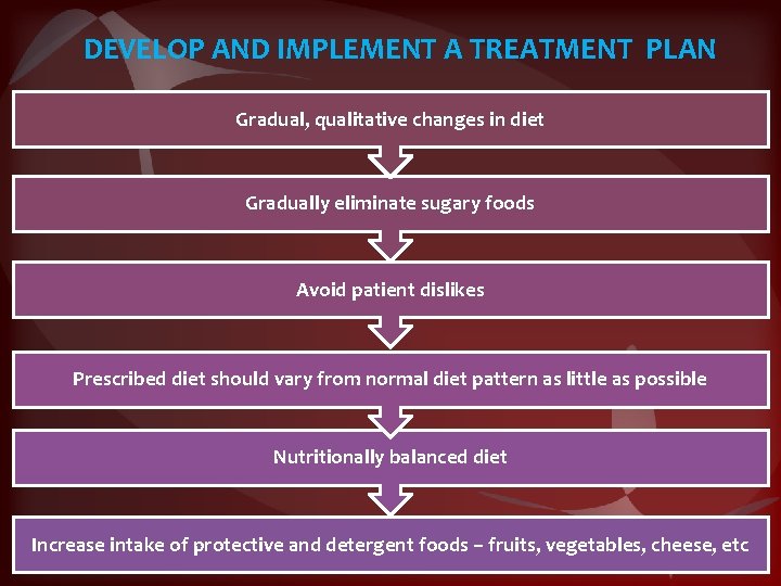 DEVELOP AND IMPLEMENT A TREATMENT PLAN Gradual, qualitative changes in diet Gradually eliminate sugary