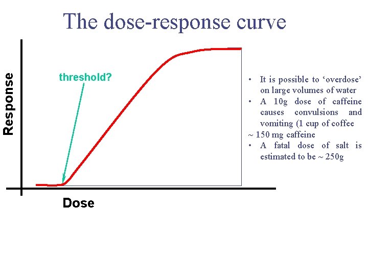 Response The dose-response curve threshold? Dose • It is possible to ‘overdose’ on large Response The dose-response curve threshold? Dose • It is possible to ‘overdose’ on large