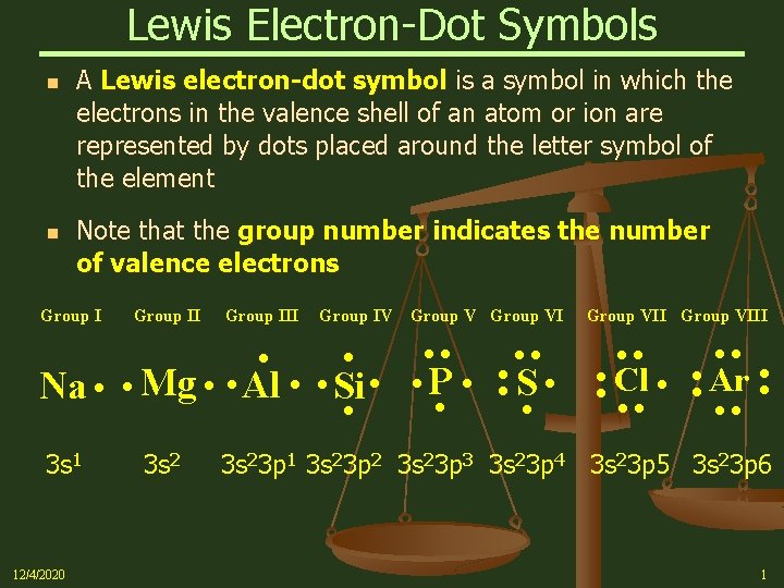 Lewis Electron-Dot Symbols n n A Lewis electron-dot symbol is a symbol in which