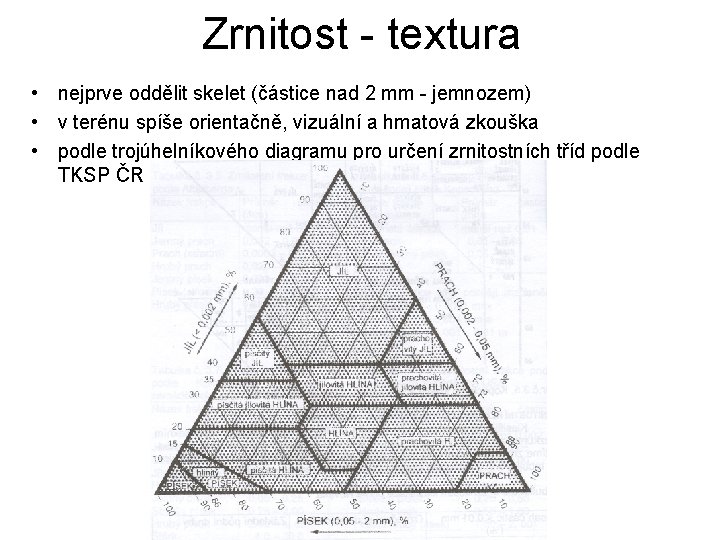 Zrnitost - textura • nejprve oddělit skelet (částice nad 2 mm - jemnozem) •