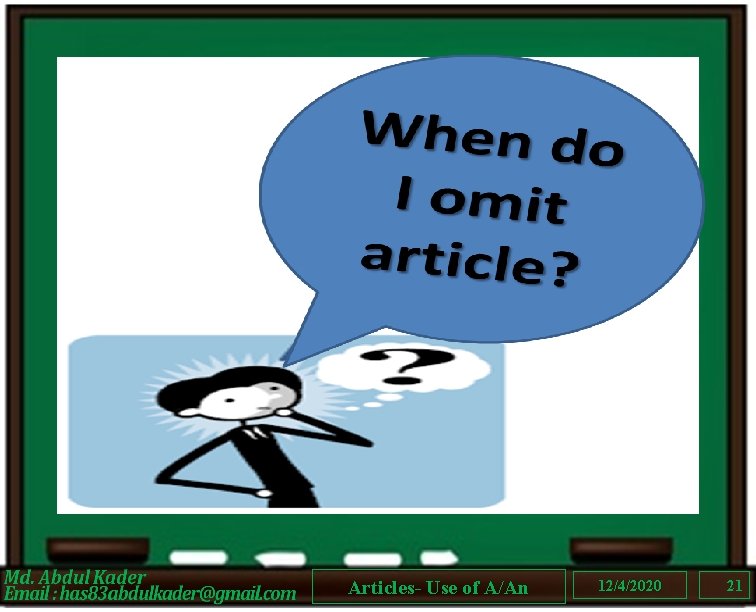 Articles- Use of A/An 12/4/2020 21 