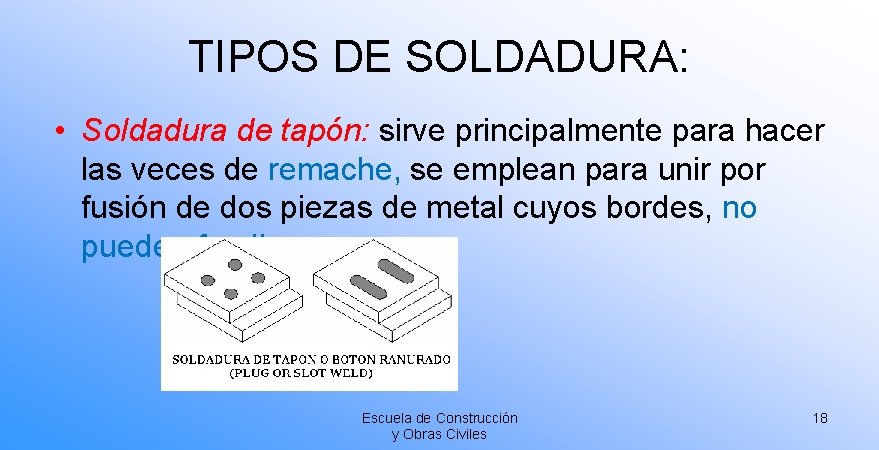 TIPOS DE SOLDADURA: • Soldadura de tapón: sirve principalmente para hacer las veces de