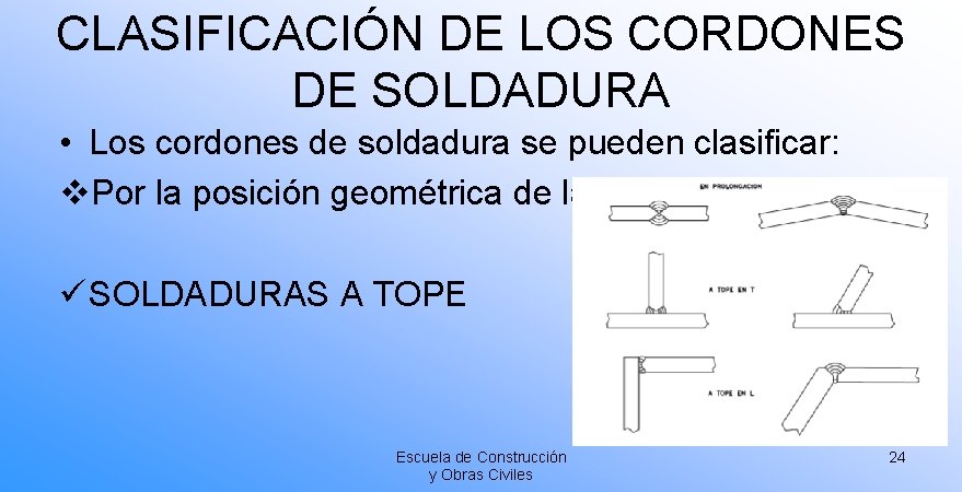 CLASIFICACIÓN DE LOS CORDONES DE SOLDADURA • Los cordones de soldadura se pueden clasificar: