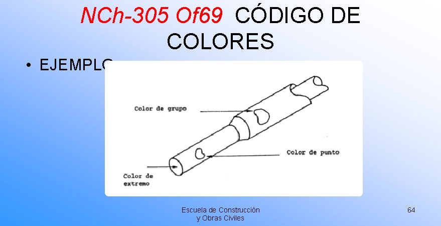NCh-305 Of 69 CÓDIGO DE COLORES • EJEMPLO: Escuela de Construcción y Obras Civiles NCh-305 Of 69 CÓDIGO DE COLORES • EJEMPLO: Escuela de Construcción y Obras Civiles