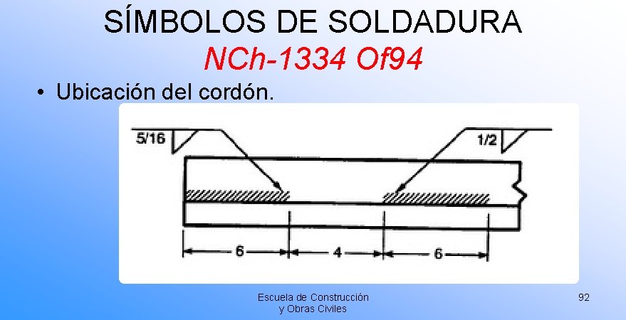 SÍMBOLOS DE SOLDADURA NCh-1334 Of 94 • Ubicación del cordón. Escuela de Construcción y