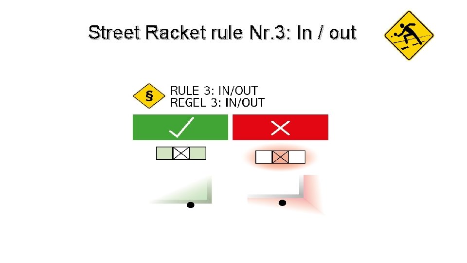 Street Racket rule Nr. 3: In / out 