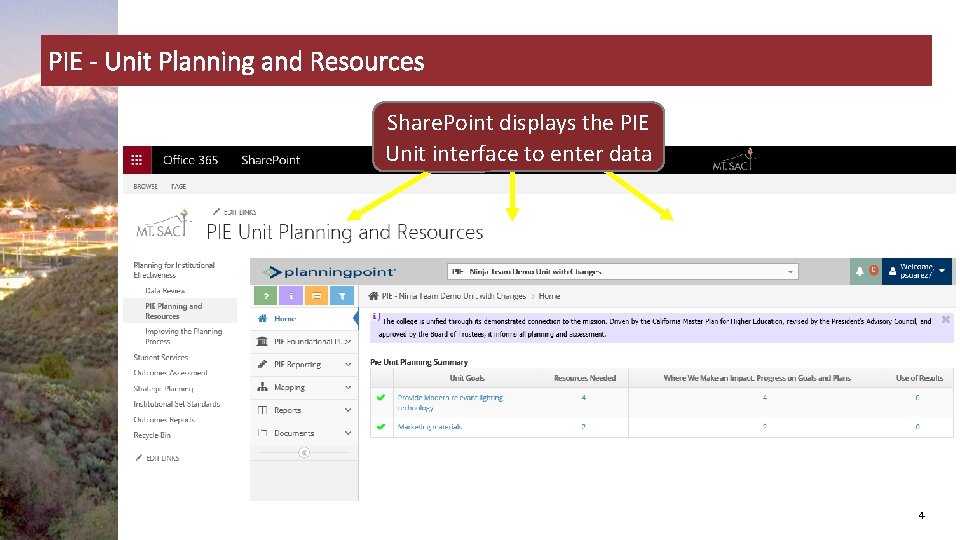 PIE - Unit Planning and Resources Share. Point displays the PIE Unit interface to