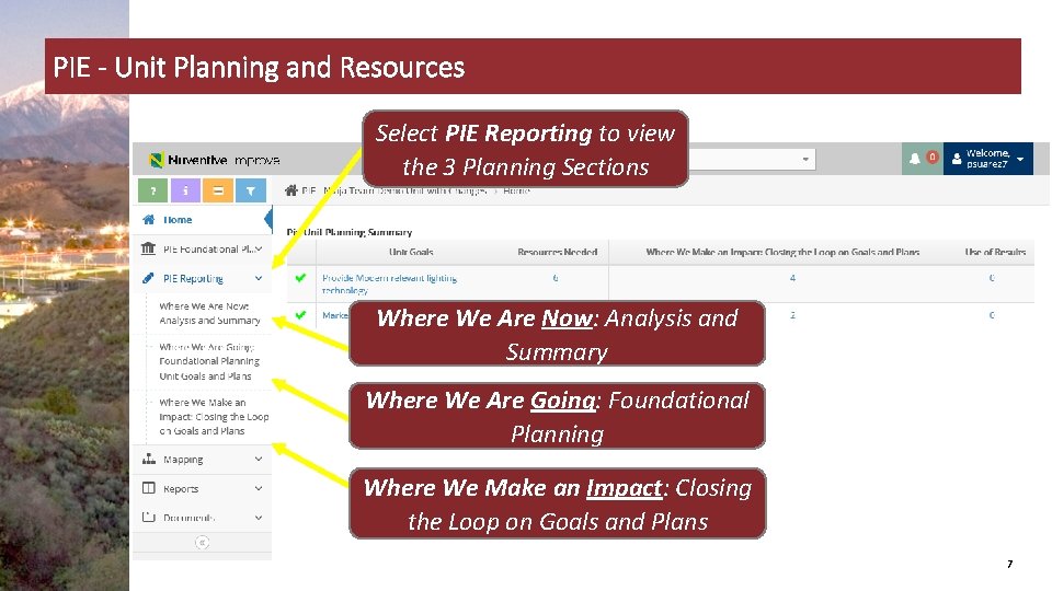 PIE - Unit Planning and Resources Select PIE Reporting to view the 3 Planning