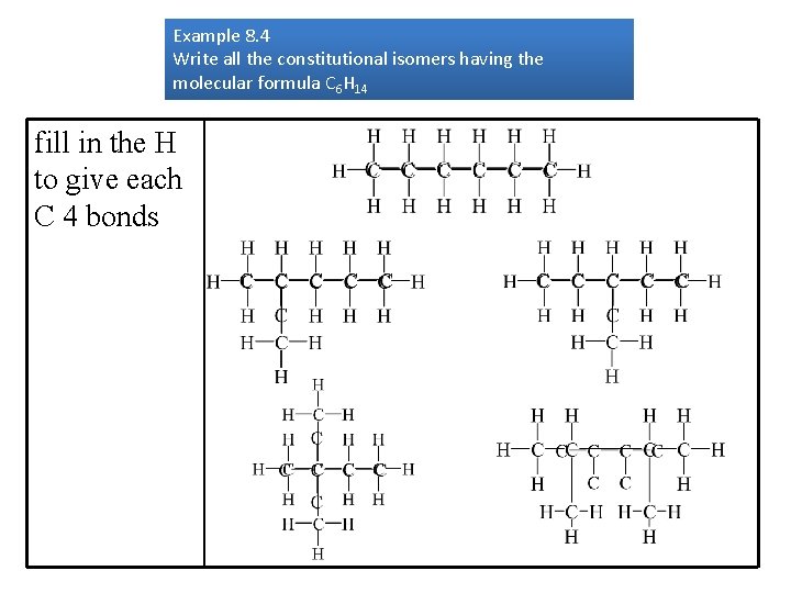 Example 8. 4 Write all the constitutional isomers having the molecular formula C 6