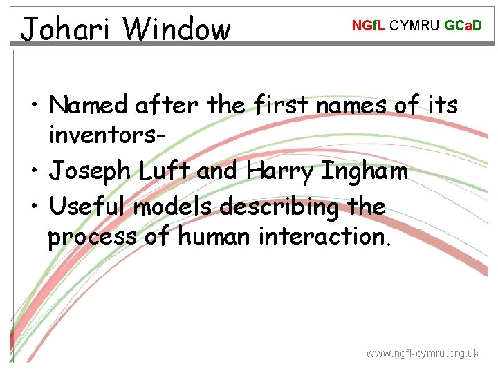 Johari Window NGf. L CYMRU GCa. D • Named after the first names of