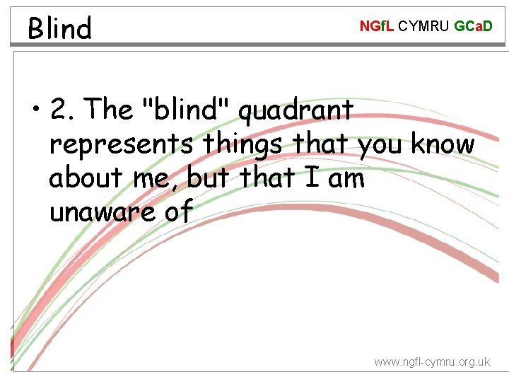 Blind NGf. L CYMRU GCa. D • 2. The "blind" quadrant represents things that