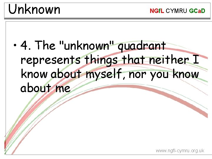 Unknown NGf. L CYMRU GCa. D • 4. The "unknown" quadrant represents things that