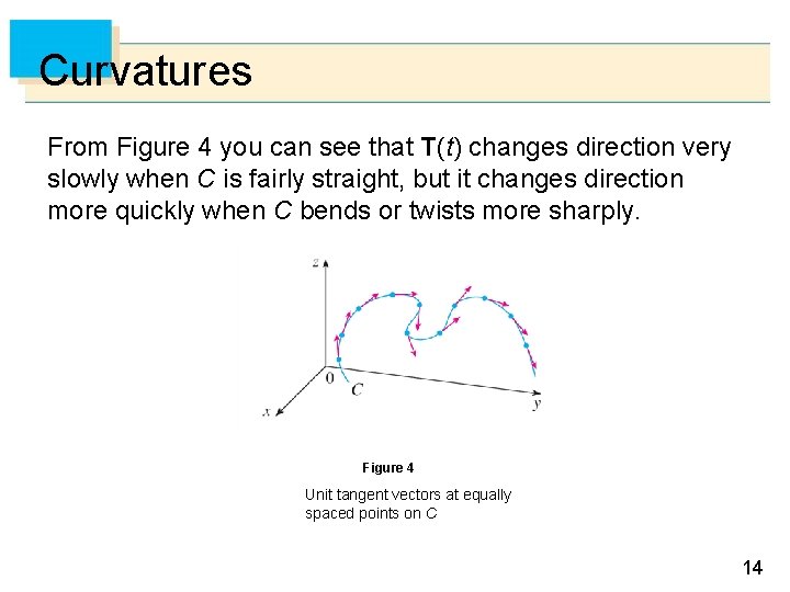 Curvatures From Figure 4 you can see that T(t) changes direction very slowly when