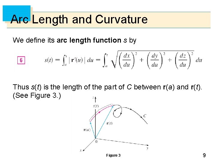 Arc Length and Curvature We define its arc length function s by Thus s(t)