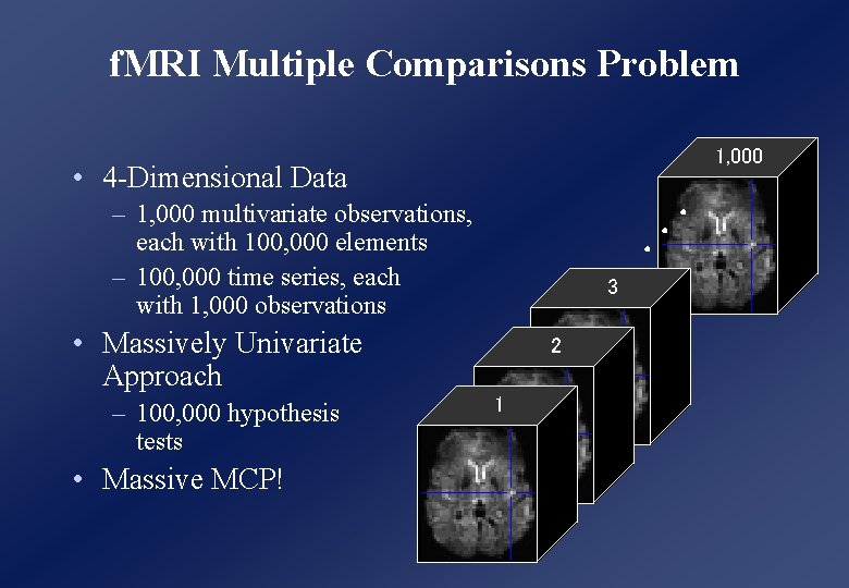 f. MRI Multiple Comparisons Problem 1, 000 • 4 -Dimensional Data . . . f. MRI Multiple Comparisons Problem 1, 000 • 4 -Dimensional Data . . .
