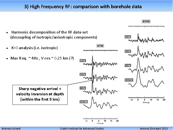 3) High Frequency RF: comparison with borehole data Harmonic decomposition of the RF data-set