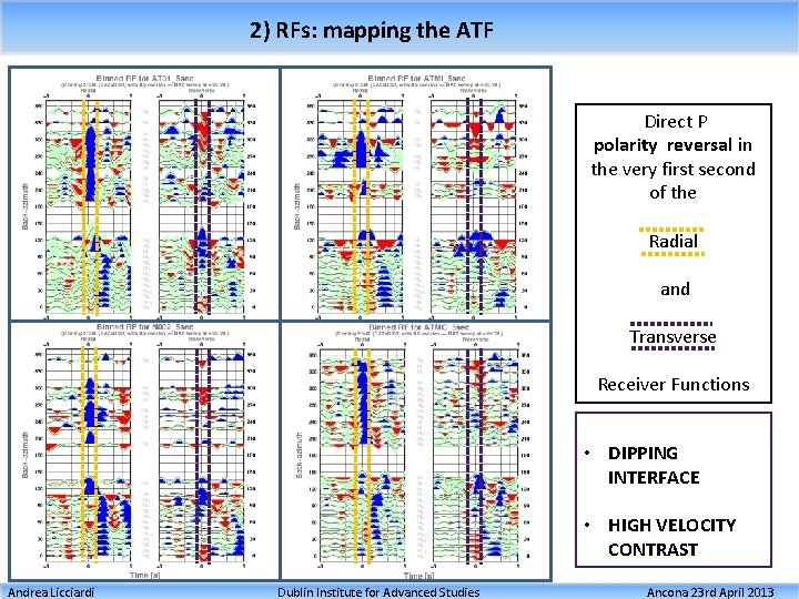 2) RFs: mapping the ATF Direct P polarity reversal in the very first second